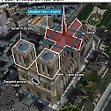 Велики пожар избио у катедрали Нотр Дам у Паризу