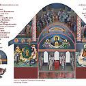 Почетак фрескописа параклиса у манастиру Букову